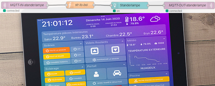 Fleksibel dashboard med Node-red og – Byg dashboardet! (Del 2) – Homey.guide